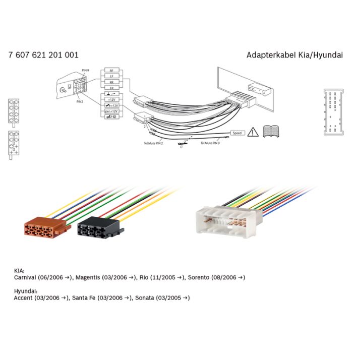 Blaupunkt AK KIA SPORTAGE AB 04 (7.607.621.201-001)